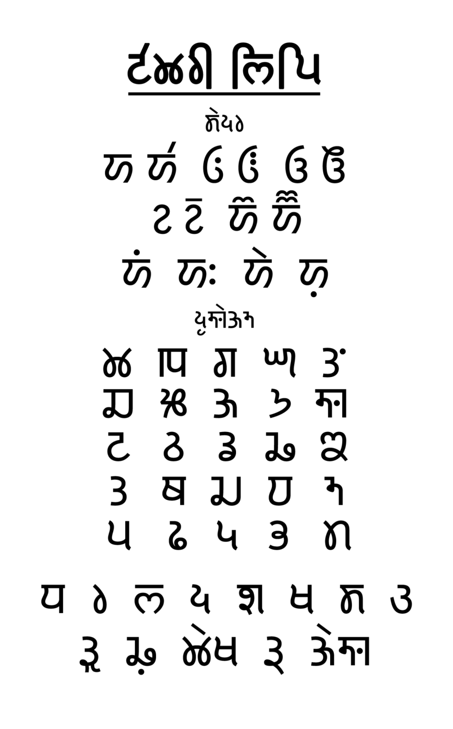 The Takri script card