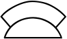 La carte Hiéroglyphe égyptien N28