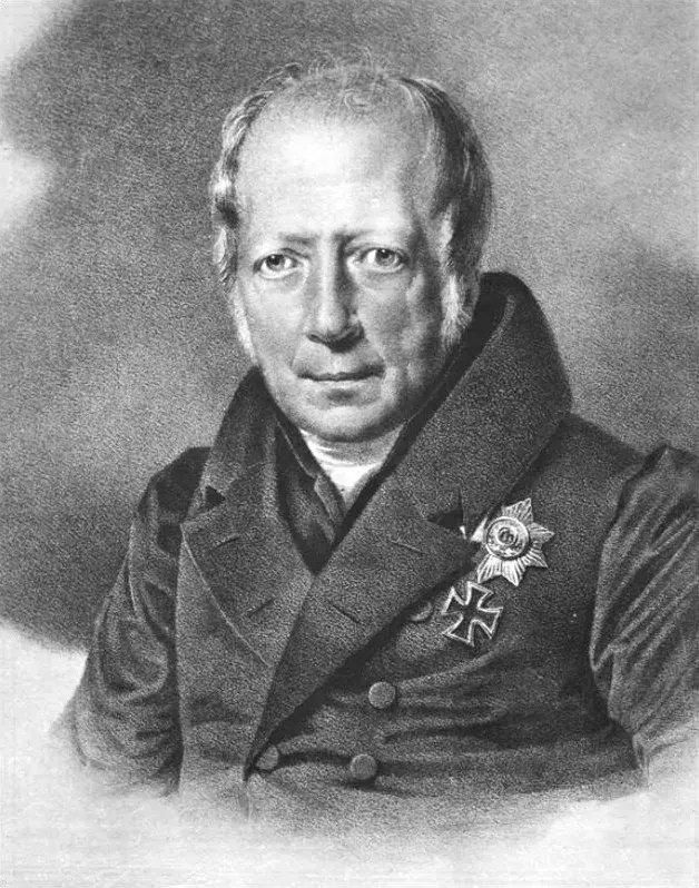 The Wilhelm von Humboldt card