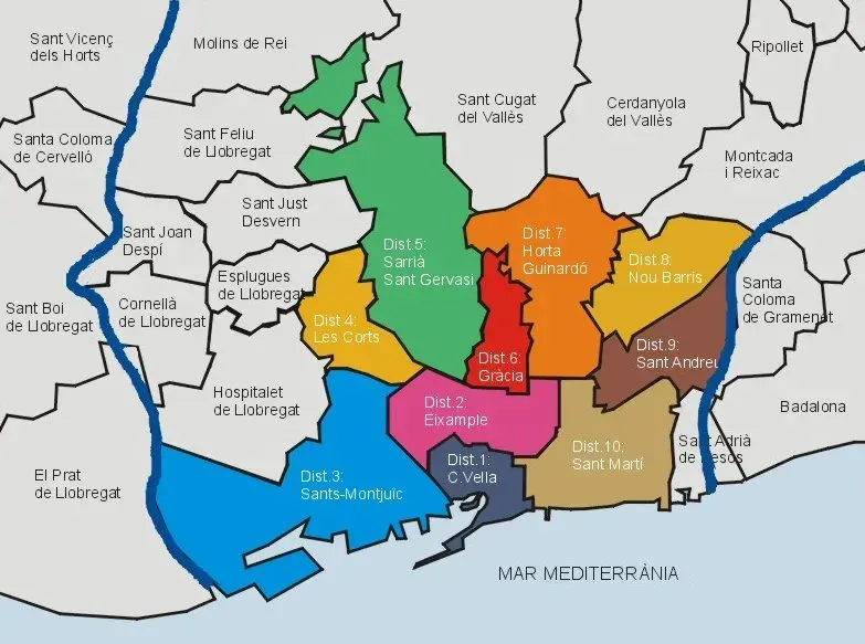 The Districts of Barcelona card