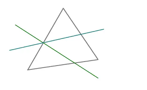 La carte Axiome de Pasch