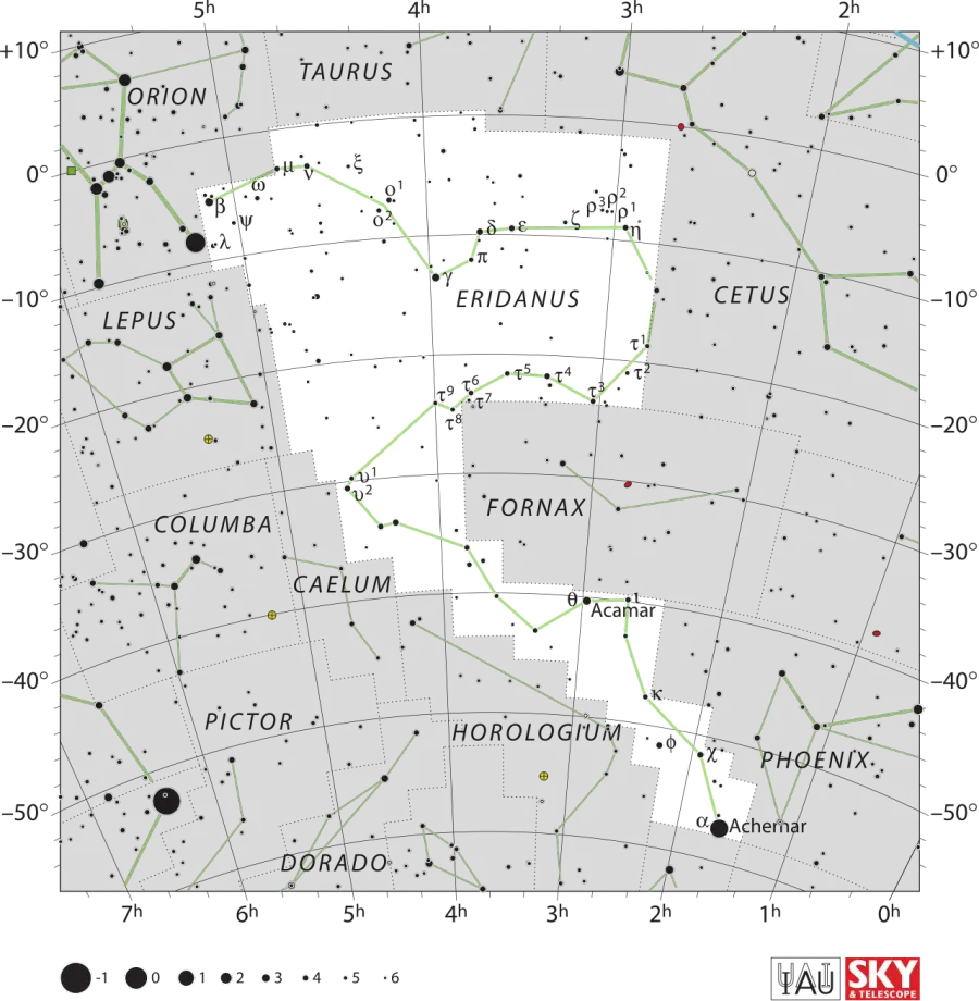 The Eta Eridani card