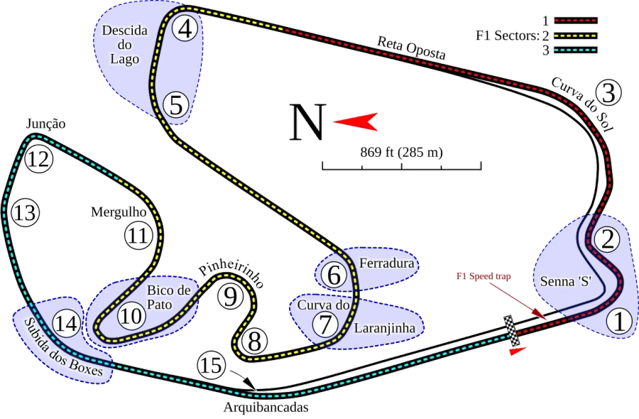The Brazilian Grand Prix card