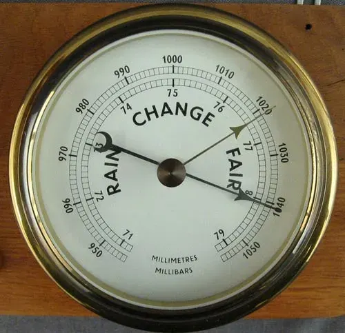 The Barometer card
