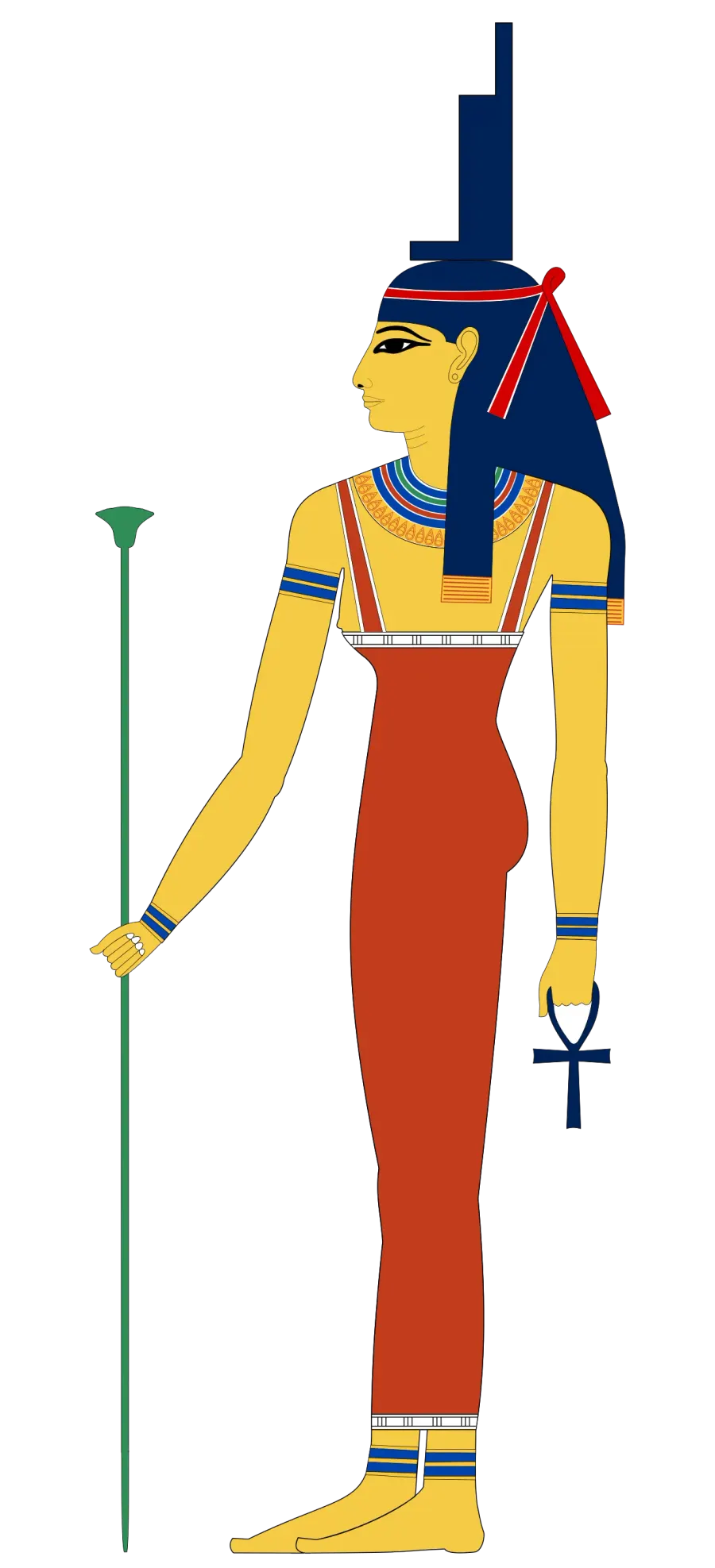 La carte Isis