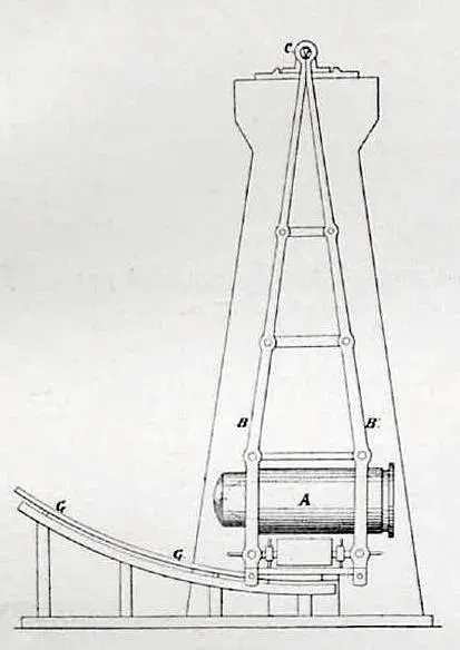 The Ballistic pendulum card