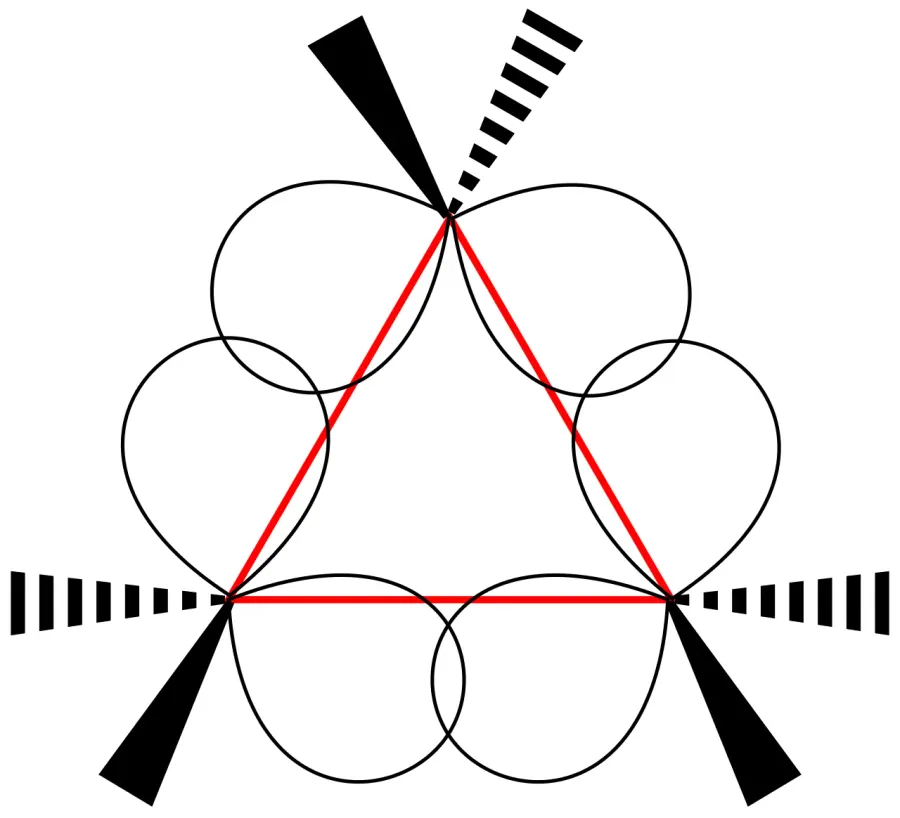 The Bent bond card