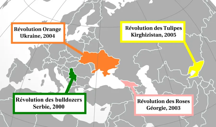 The Colour revolution card