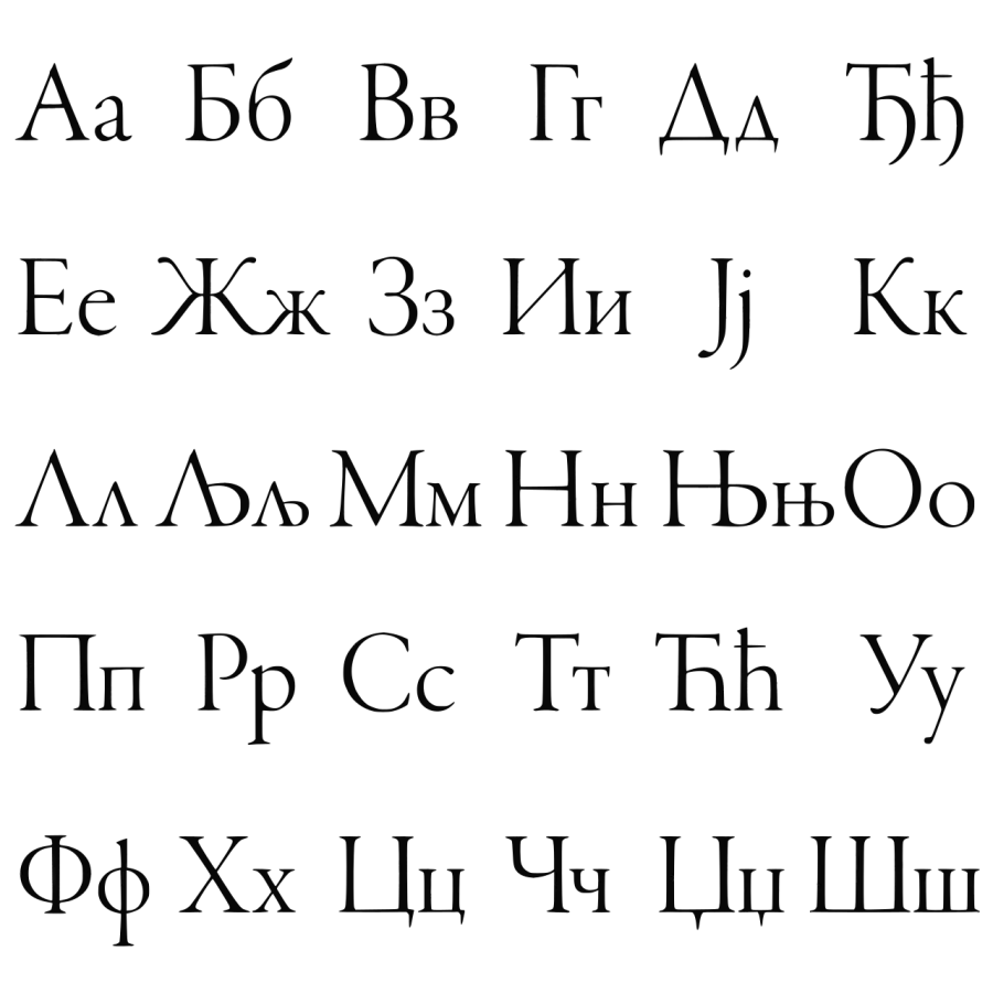 La carte Alphabet cyrillique serbe