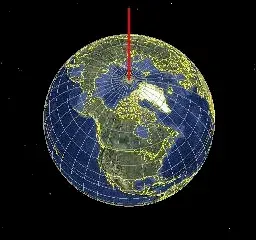 The Axial precession card