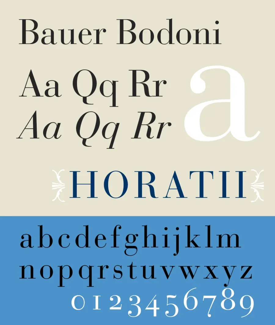 La carte Bodoni