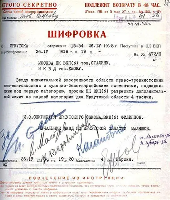 The Classified information card