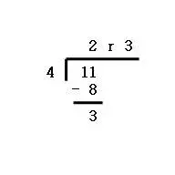 The Remainder card