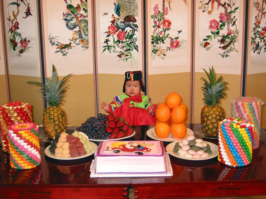 The East Asian age reckoning card