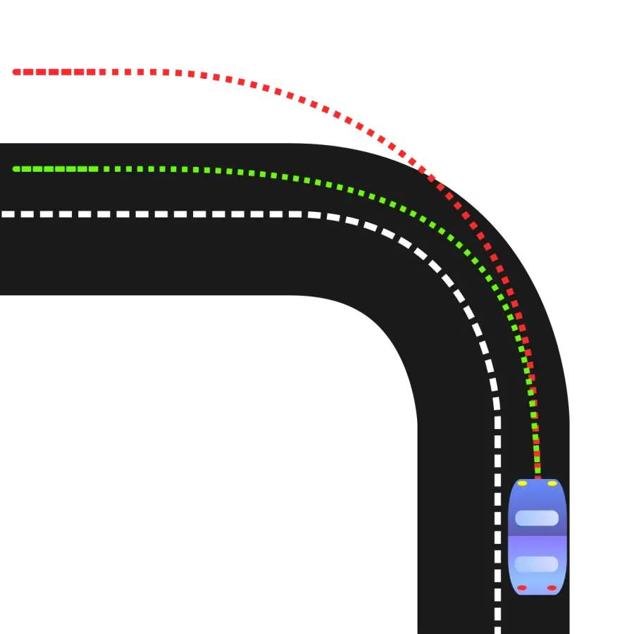 The Understeer card