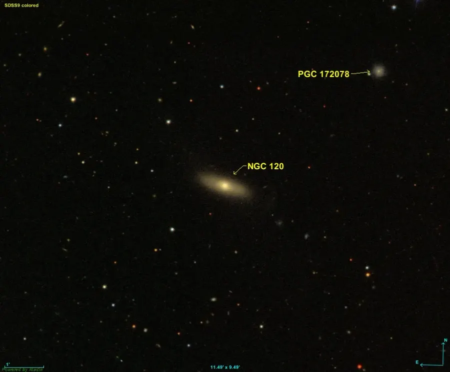 The NGC 120 card