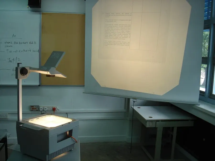 La carte Rétroprojecteur
