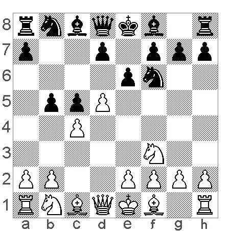 The Blumenfeld Gambit card