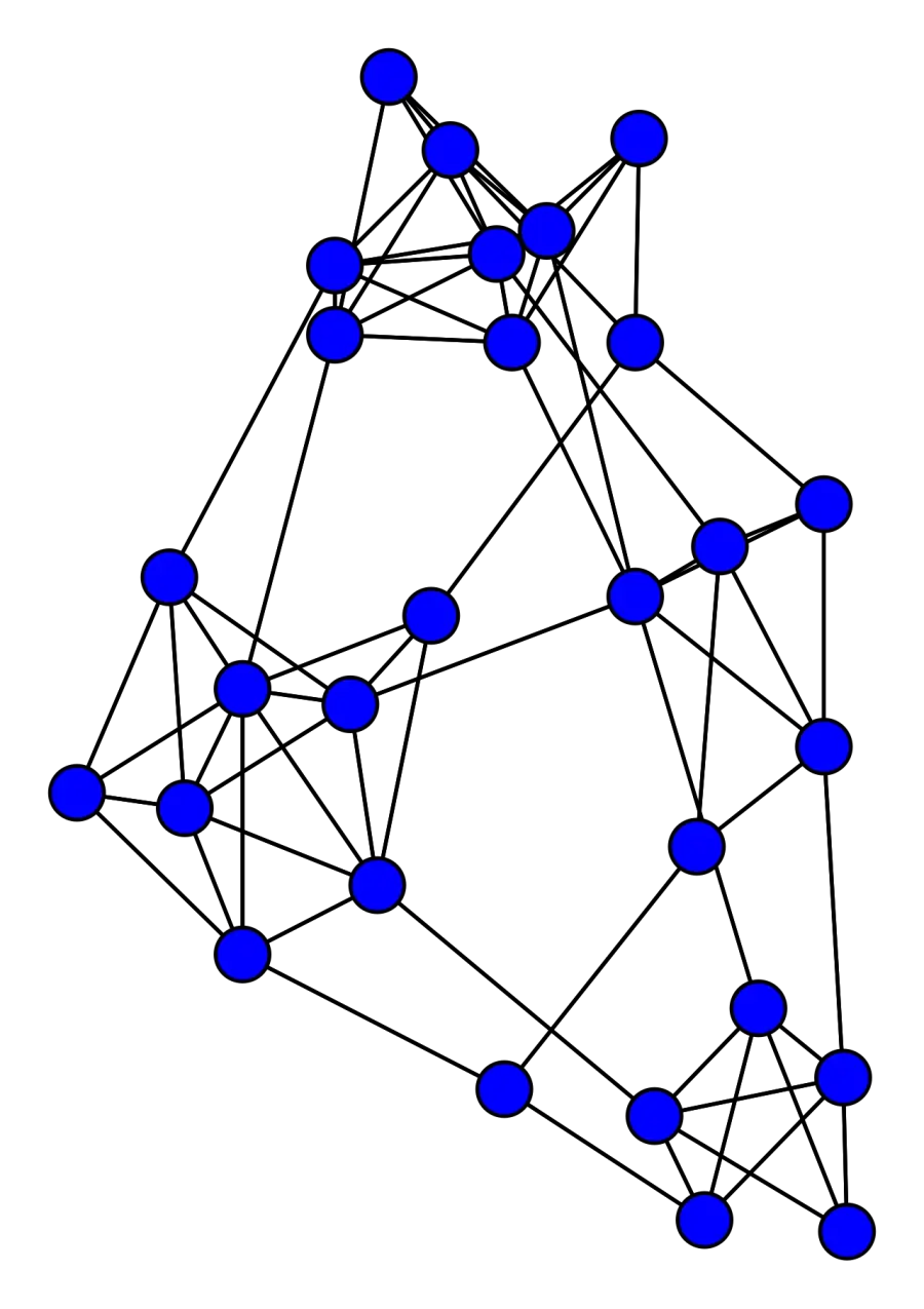 The Clustering coefficient card