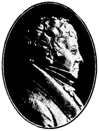 La carte Wilhelm Hisinger