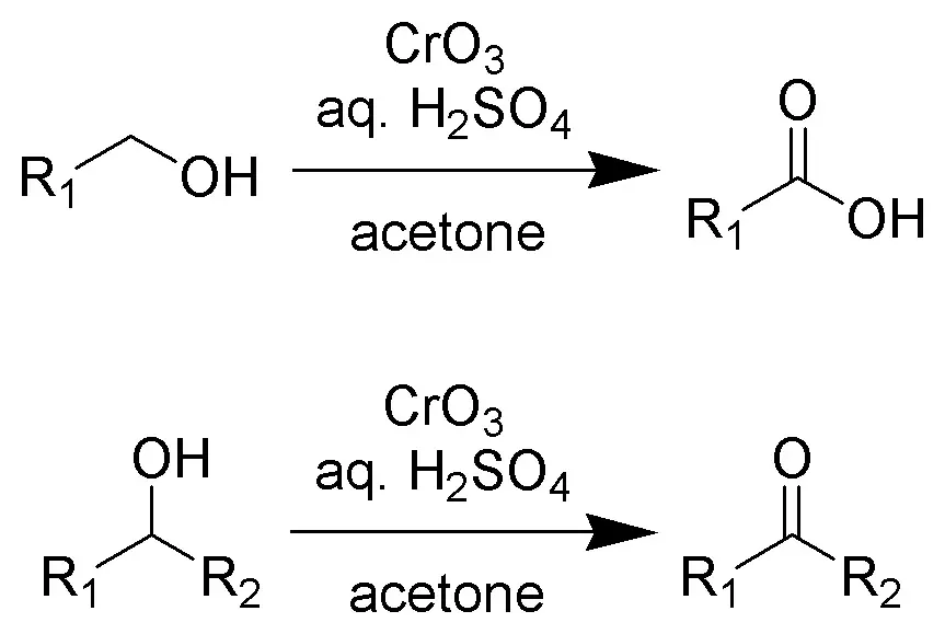 The Jones oxidation card