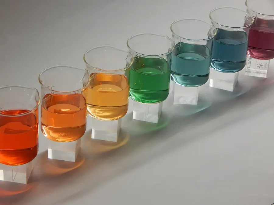 The Universal indicator card