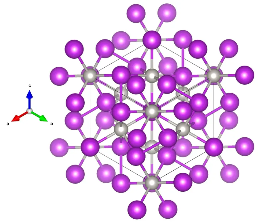 The Crystal chemistry card