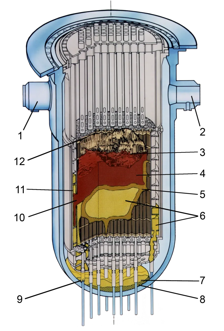 La carte Corium