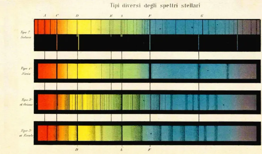 La carte Cosmochimie