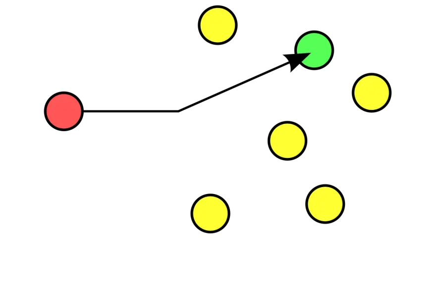 La carte Unicast