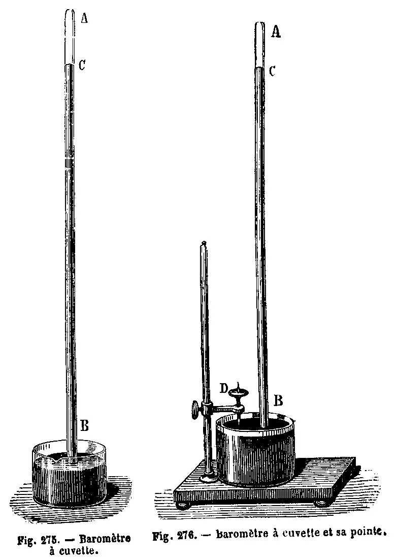 The Torricelli's experiment card