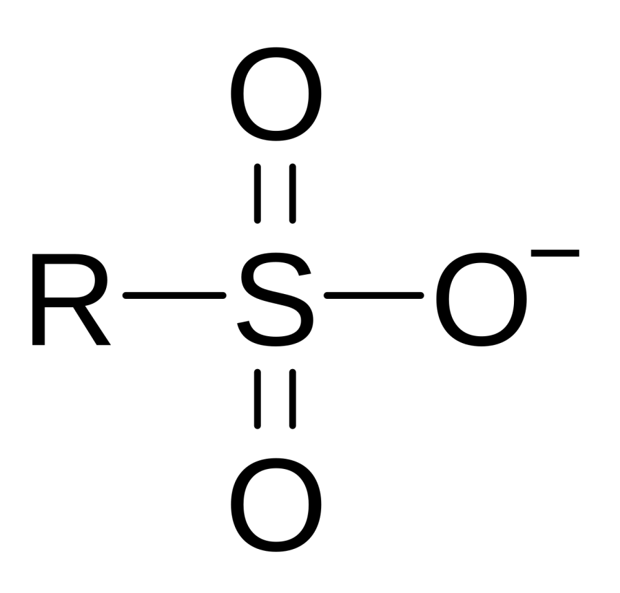 La carte Sulfonate