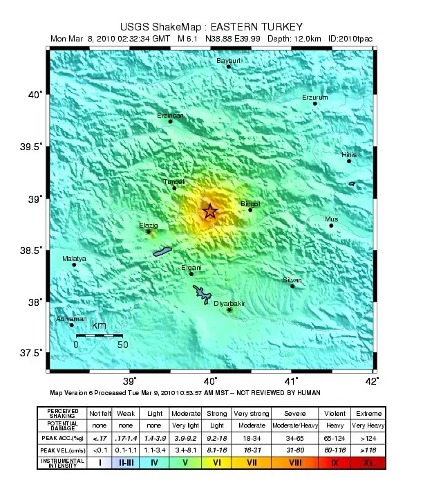 The 2010 Elazığ earthquake card