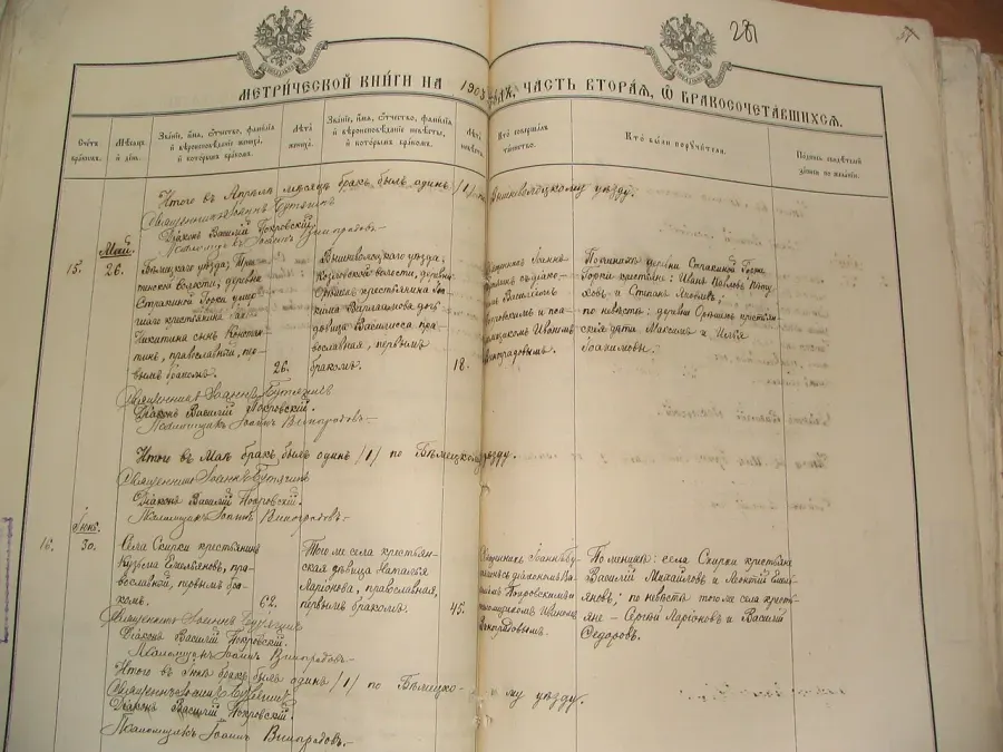 The Parish register card