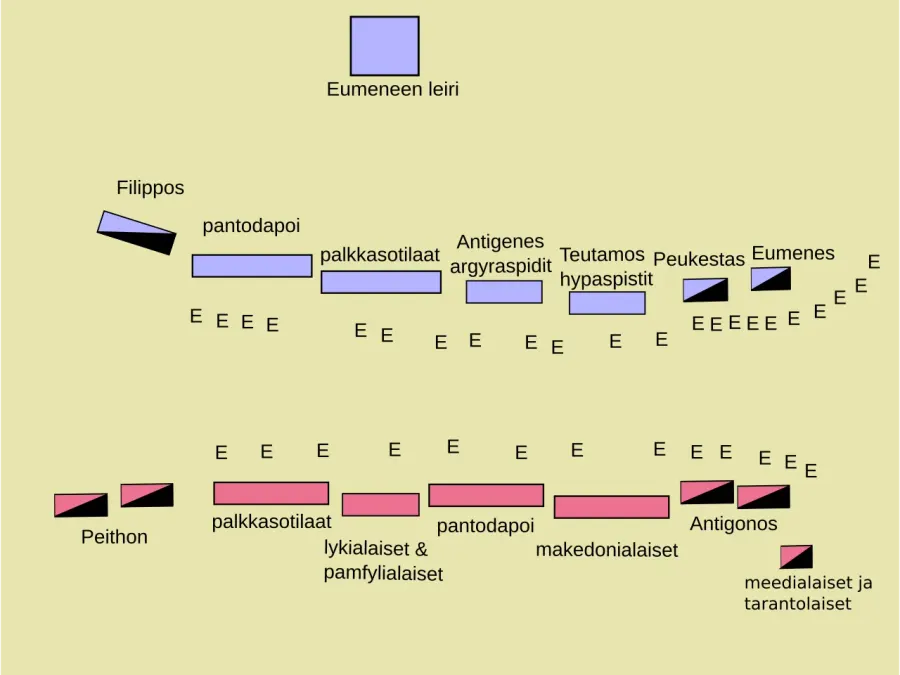 The Battle of Gabiene card