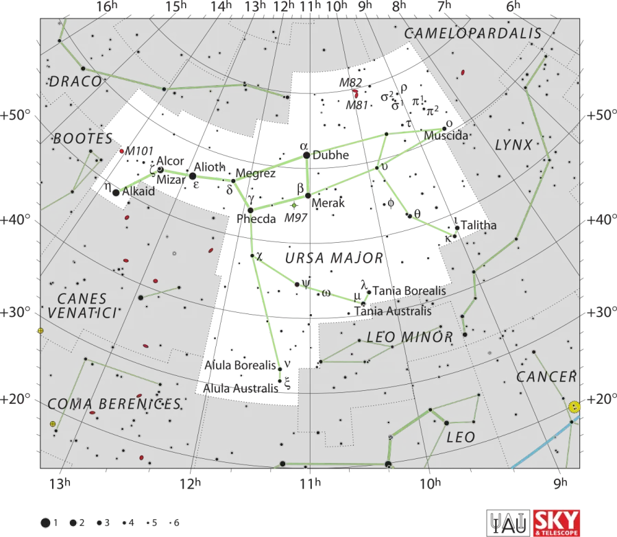 La carte Omicron Ursae Majoris