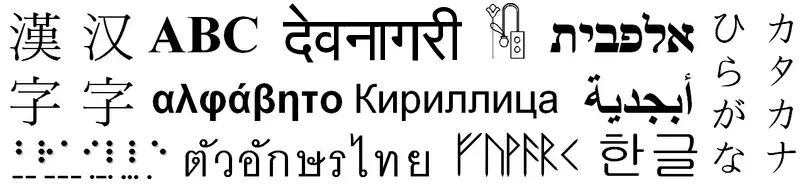 La carte Alphabet