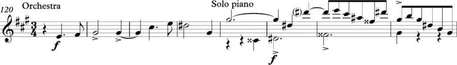 The Piano Concerto card